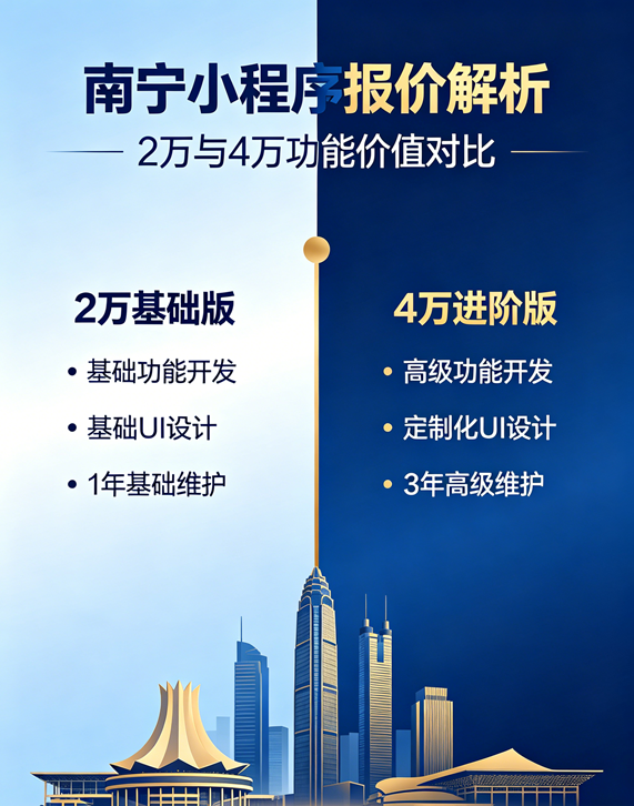 在南宁开发一个小程序，钱花在哪3个地方最值？